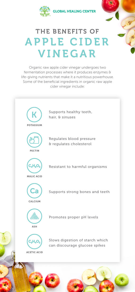benefits-of-apple-cider-vinegar-infographic
