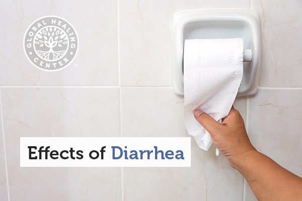effects-of-diarrhea