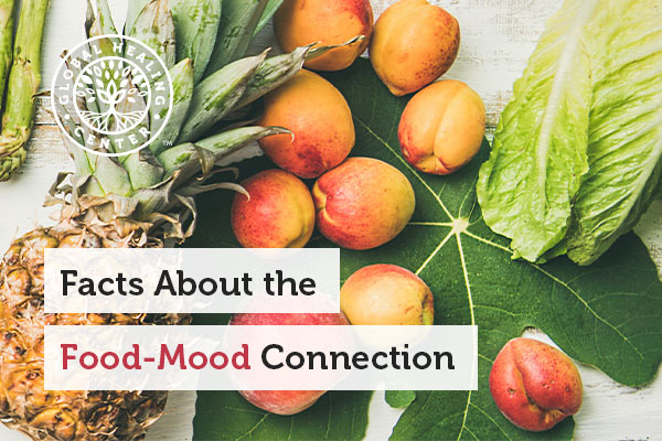 food-mood-connection