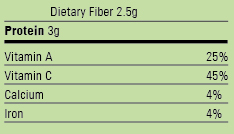 Second-nutrient-section-of-a-nutrition-facts-Label