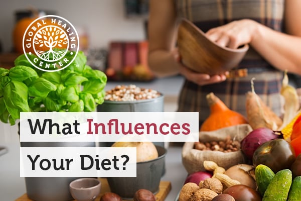 what-influences-your-diet