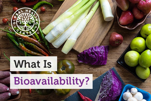 what-is-bioavailability
