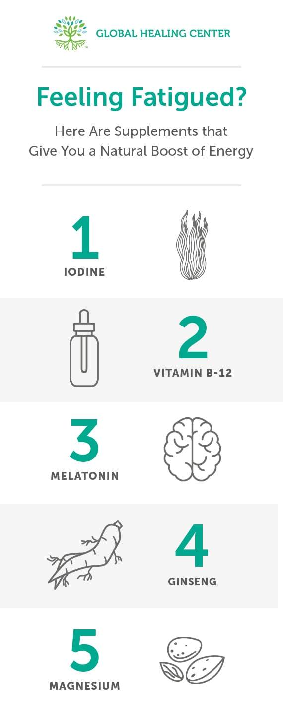 boost-energy-infographic
