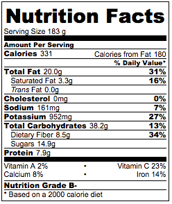 chocolate-pudding-nutrition-facts