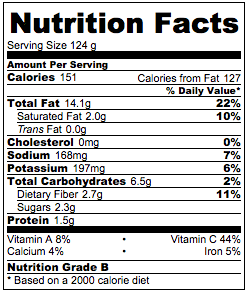 green-bean-salad-nutrition-facts