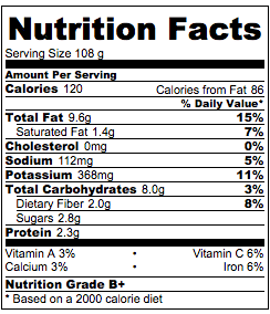 mushroom-stir-fry-nutrition-facts