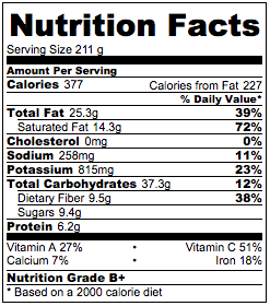 paprika-parsnip-fries-nutrition-facts