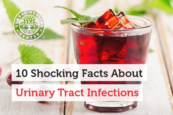 urinary-tract-Infections