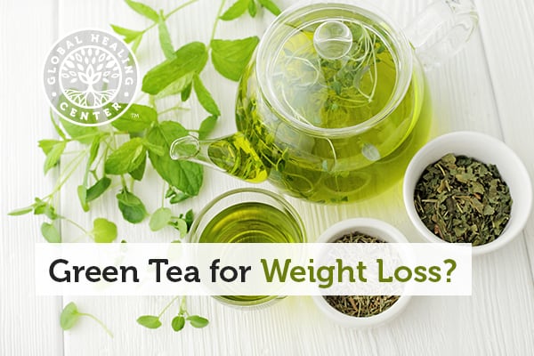 green-tea-for-weight-loss