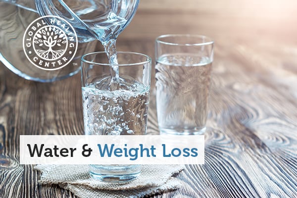 water-and-weight-loss