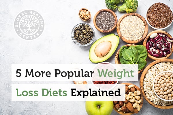 weight-loss-diets