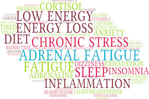 adrenalfatigue