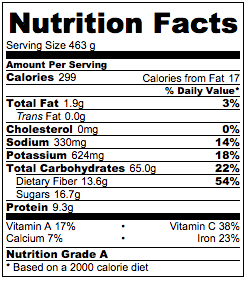 barley-recipe-nutrition-facts