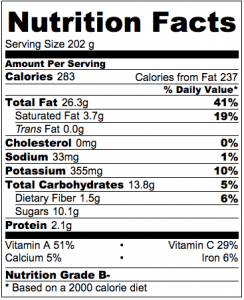 vegan-watermelon-salad-nutrition-facts-244x300