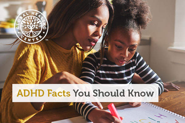 adhd-facts