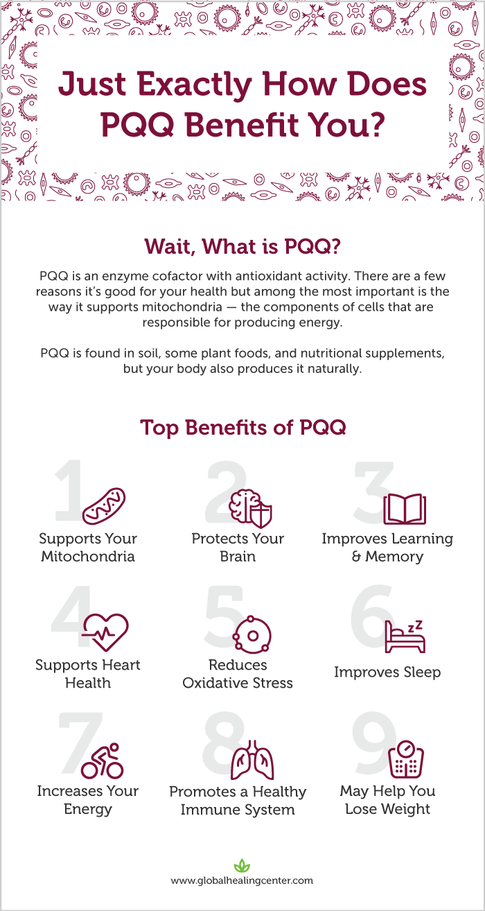 pqq-benefits