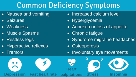 common_deficiency_symptomes