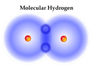 hydrogen2