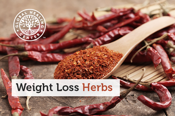 weight-loss-herbs