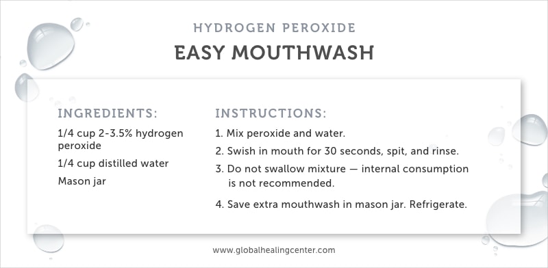 hydrogen-peroxide-mouthwash-recipe