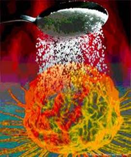 sugar-and-cancer-growth