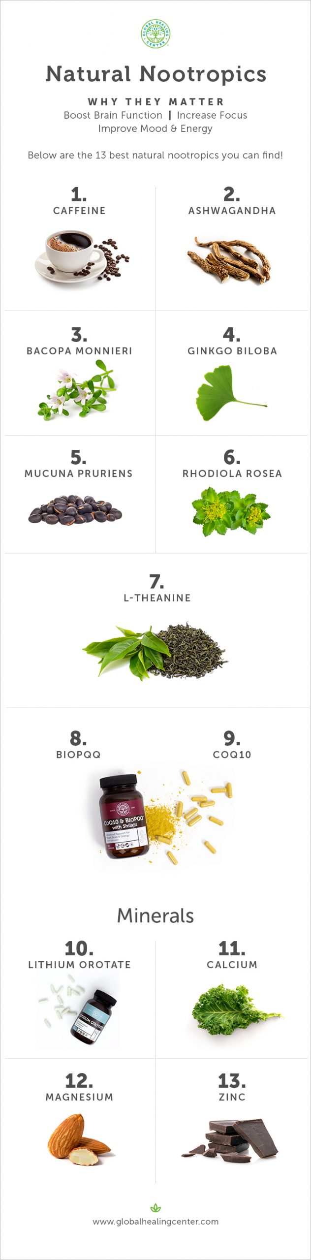 nootropic-supplements-infographic-scaled