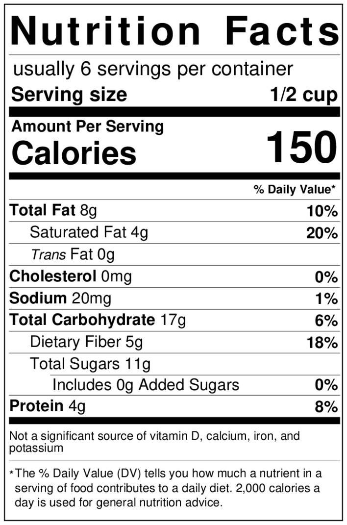 mango-chia-pudding-nutrition