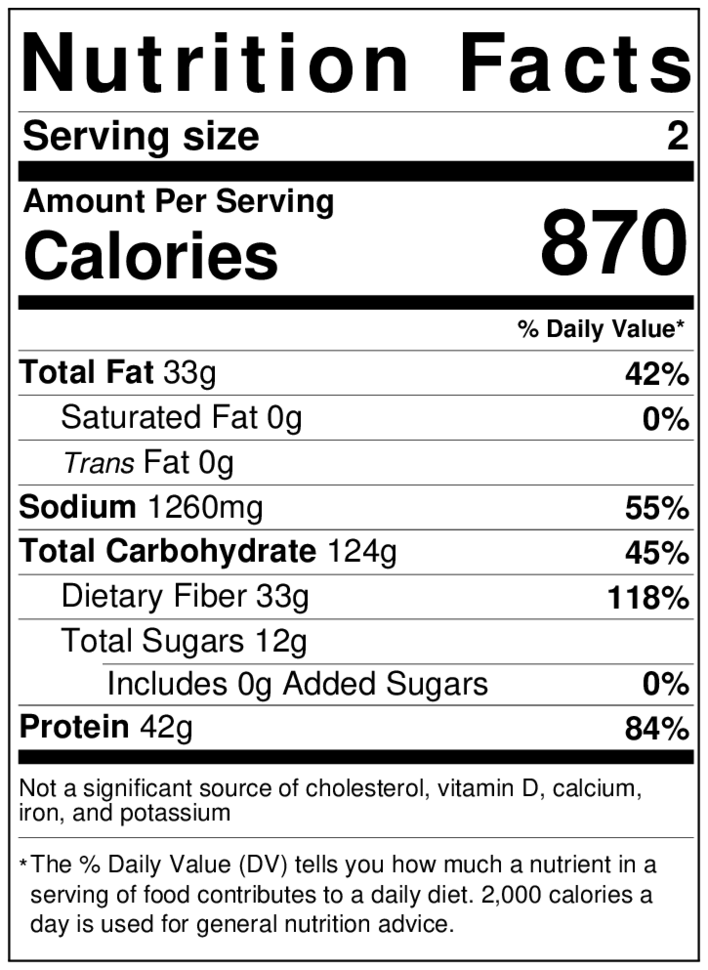 moringa-korma-curry-nutriton