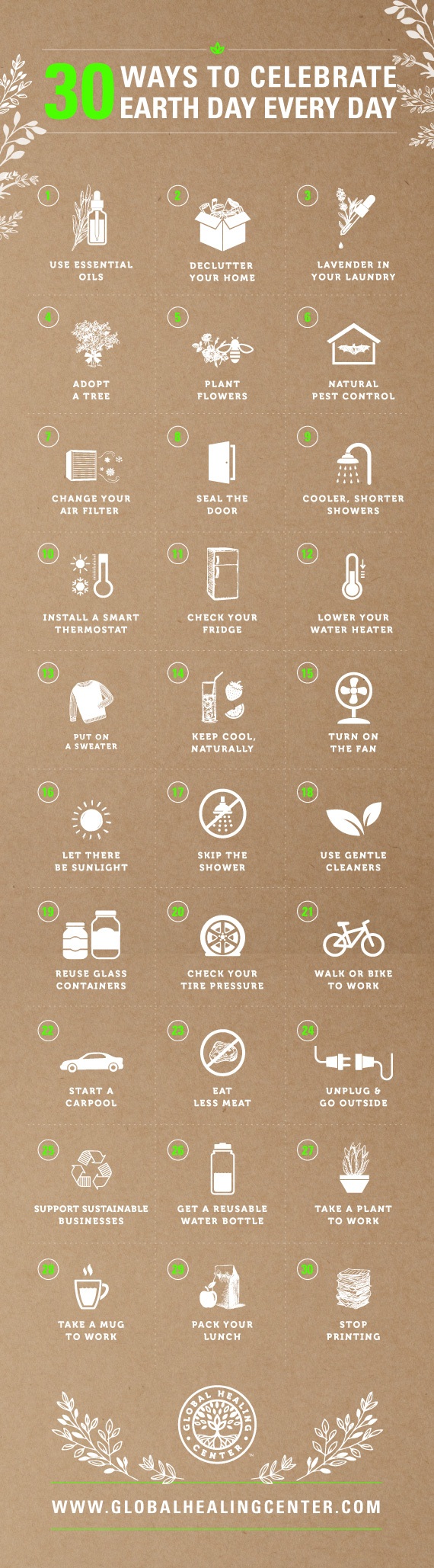 Earth-Day-Infographics-sm