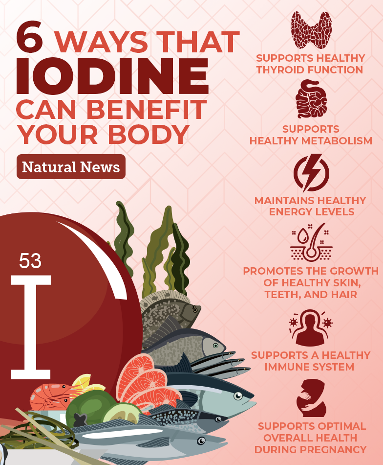 6-Ways-that-iodine-can-benefit-your-body