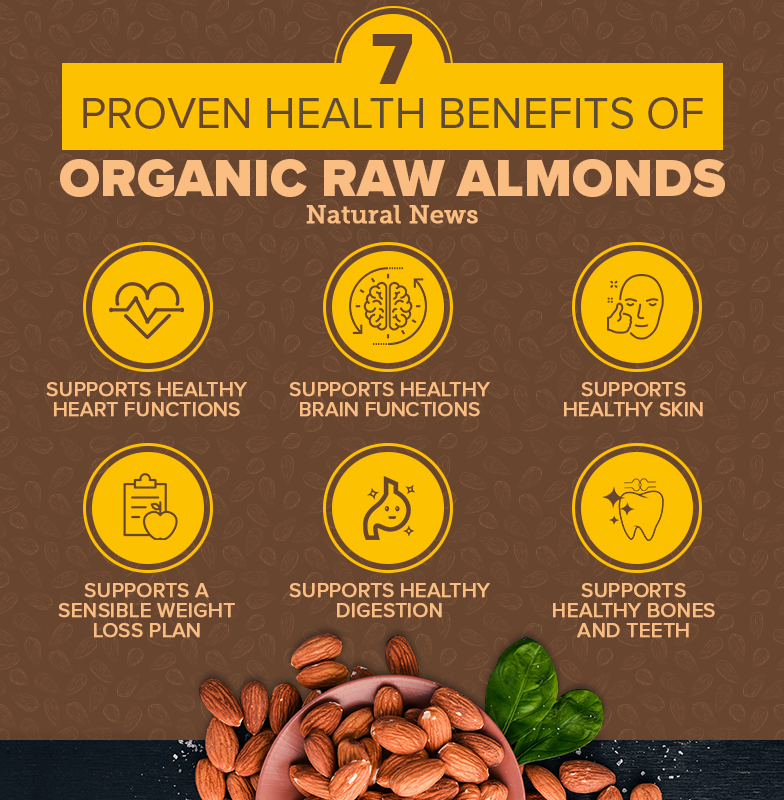 7 Proven health benefits of organic raw almonds