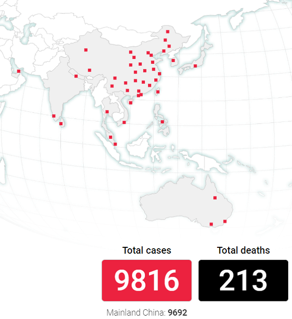 South China Morning Post shows the current numbers of 9816 infected and 213 dead