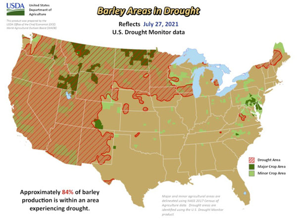 barley drought vs crop usa