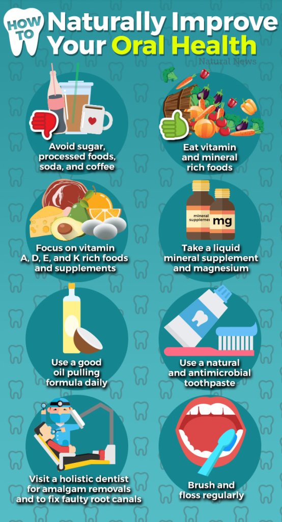 How to naturally improve your oral health