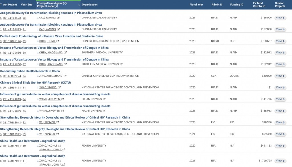 Screen Shot NIH grants
