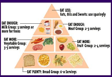 Big Food, Big Pharma responsible for creating DANGEROUS U.S. dietary guidelines that actually HARM people